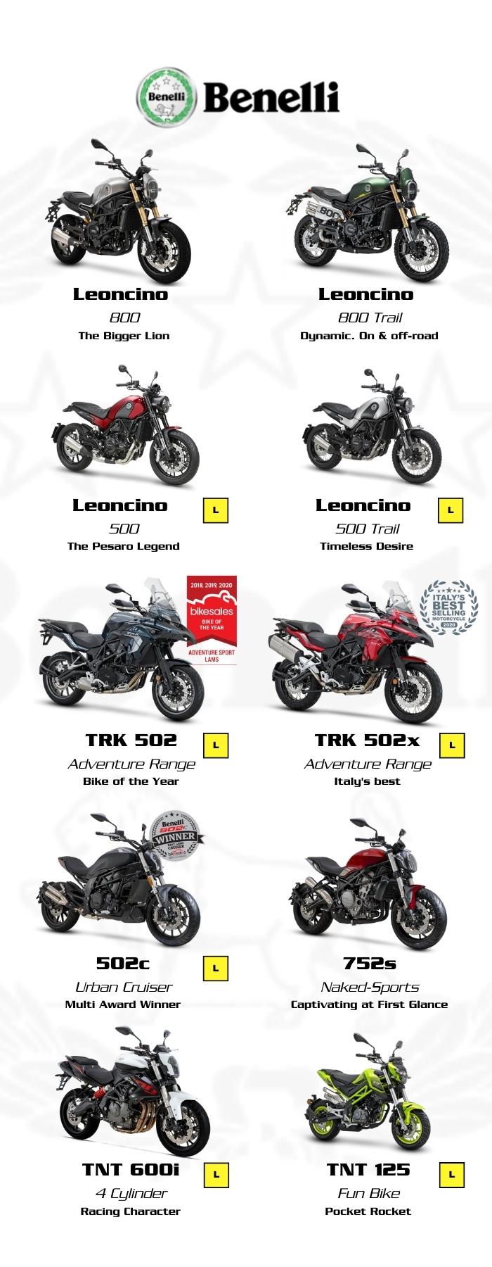 Benelli Range